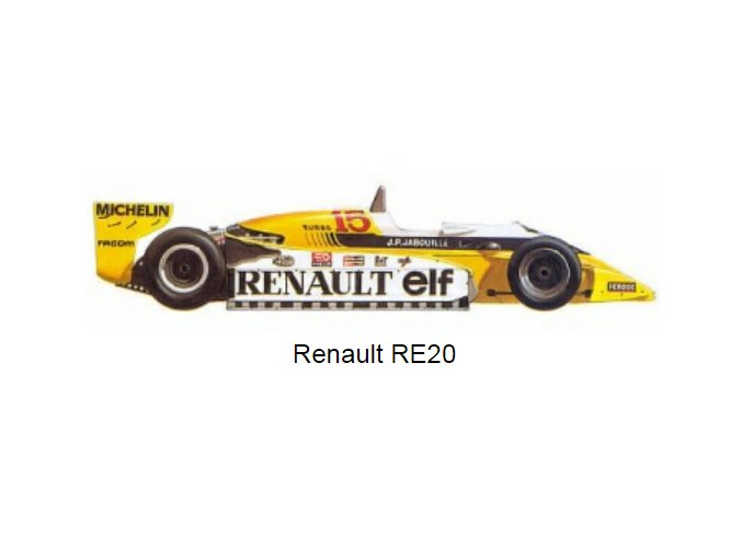 Renault RE-20 Turbo