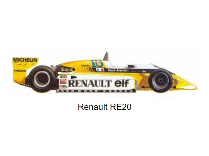 Renault RE-20 turbo - 1980