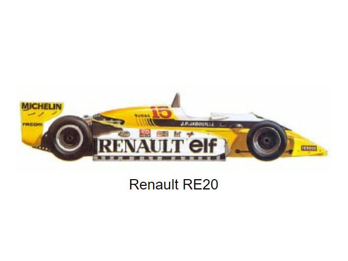 Renault RE-20 turbo - 1980