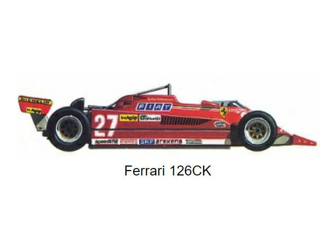 Ferrari 126CK - 1981