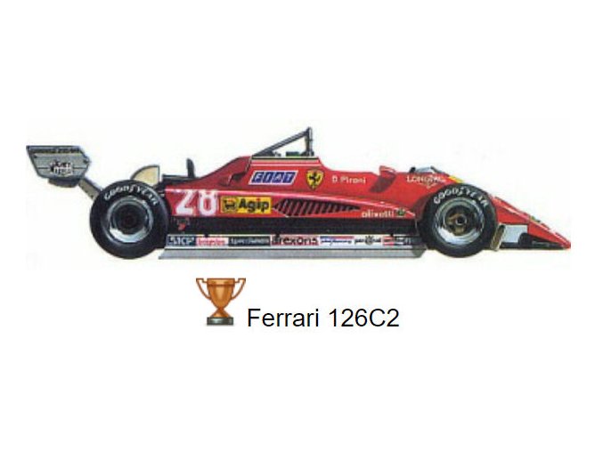 Ferrari 126 C2 Turbo