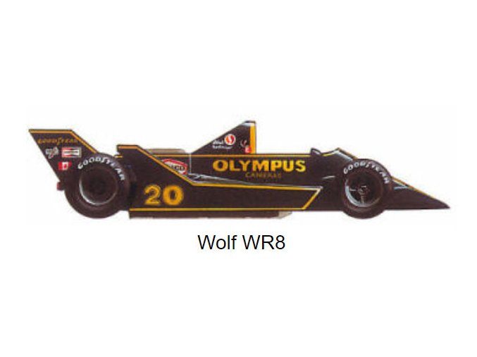 Wolf RW8