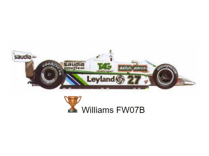 Williams FW07B - 1980
