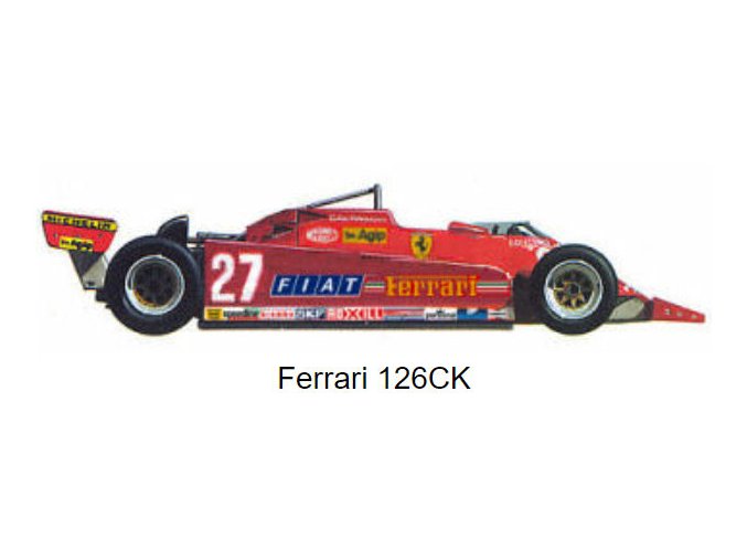 Ferrari 126CK - 1981
