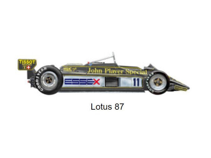 Lotus 87 - 1981