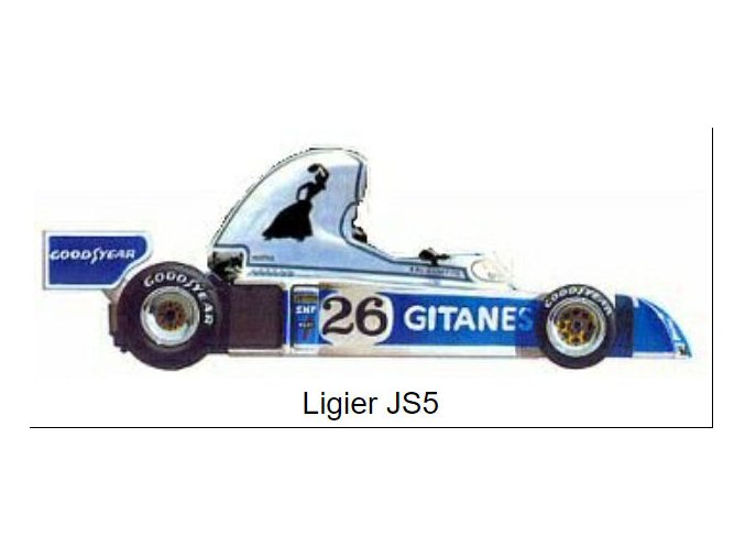 Ligier JS5 - 1976