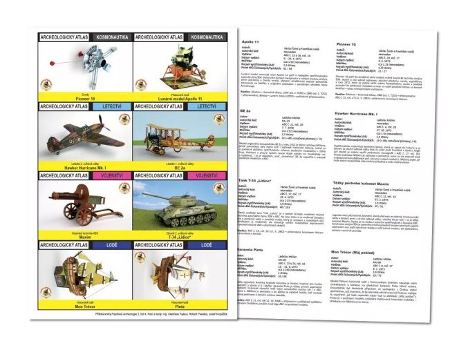 Archeologický atlas - list 04 -