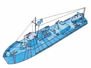 ABC 2506a01