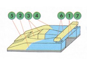ABC 4220c01