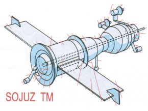 Sojuz TM (šedý) + fotovoltaické sluneční články (33 fialový)