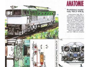 řada 753 - T478.3