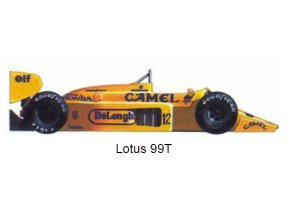 Lotus 99 T - 1987