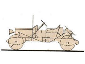 Maxwell Roadster 1911