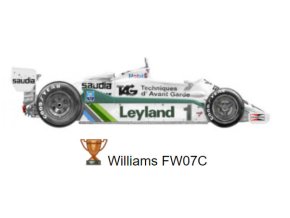 Williams FW07C - 1981