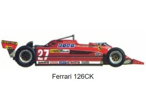 Ferrari 126CK - 1981