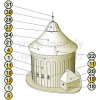 Šivetice - Rotunda sv. Margity Antiochijskej