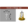 3D doplňky pro rotundu sv. Nikolaja – Selo