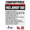 ComfortPack pro Iveco "Bohouš" - Dakar 2025 & Maroc 2024