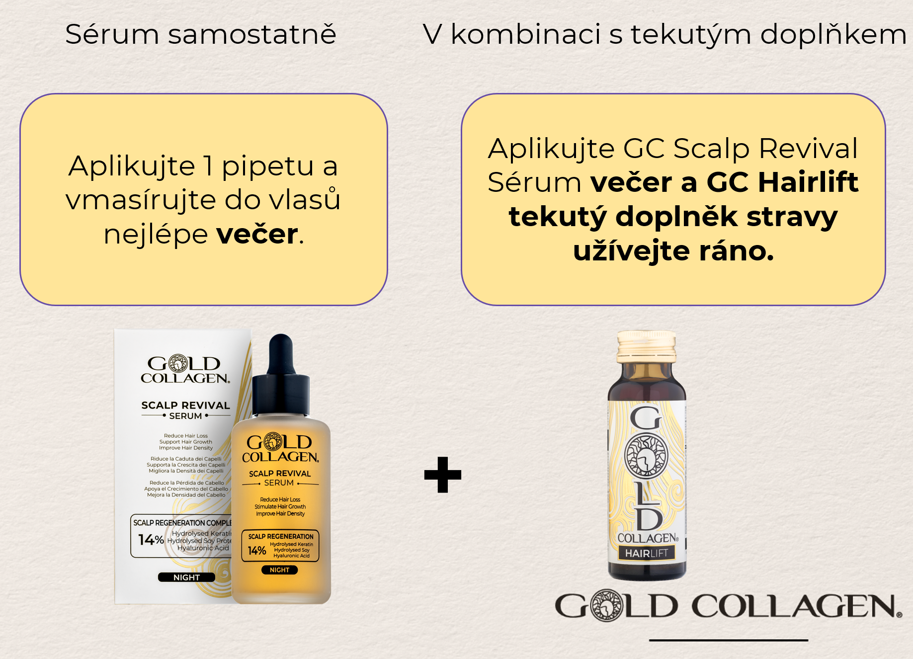 gold-collagen-protokol-pouziti