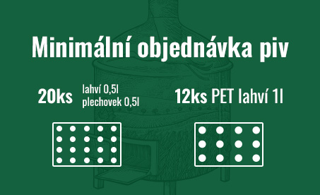 Minimální objednávka piv