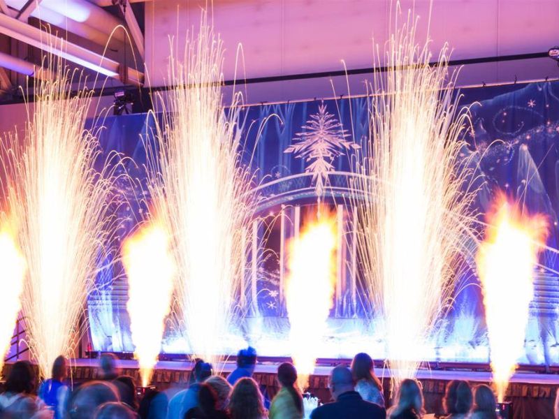 Pódiová pyrotechnika