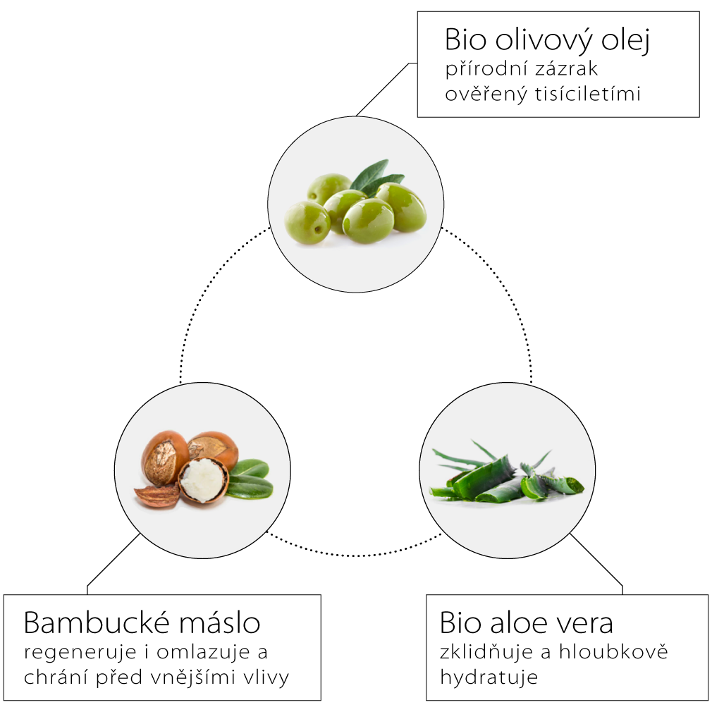 Olive_spa_krem_na_ruce_01