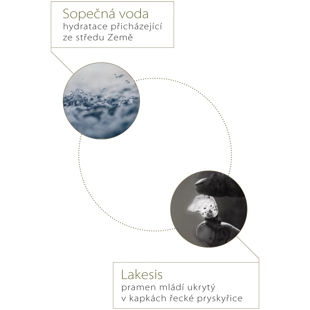 Santo_Volcano_liftingovy_pletovy_krem_1