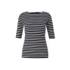 Pruhované tričko
