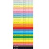 Papír barevný  A4/500/80g  Canary  - středně žlutá 24