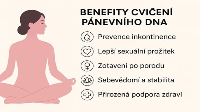 Jak posílit pánevní dno a změnit svůj intimní život? Kegelovy vajíčka a cviky