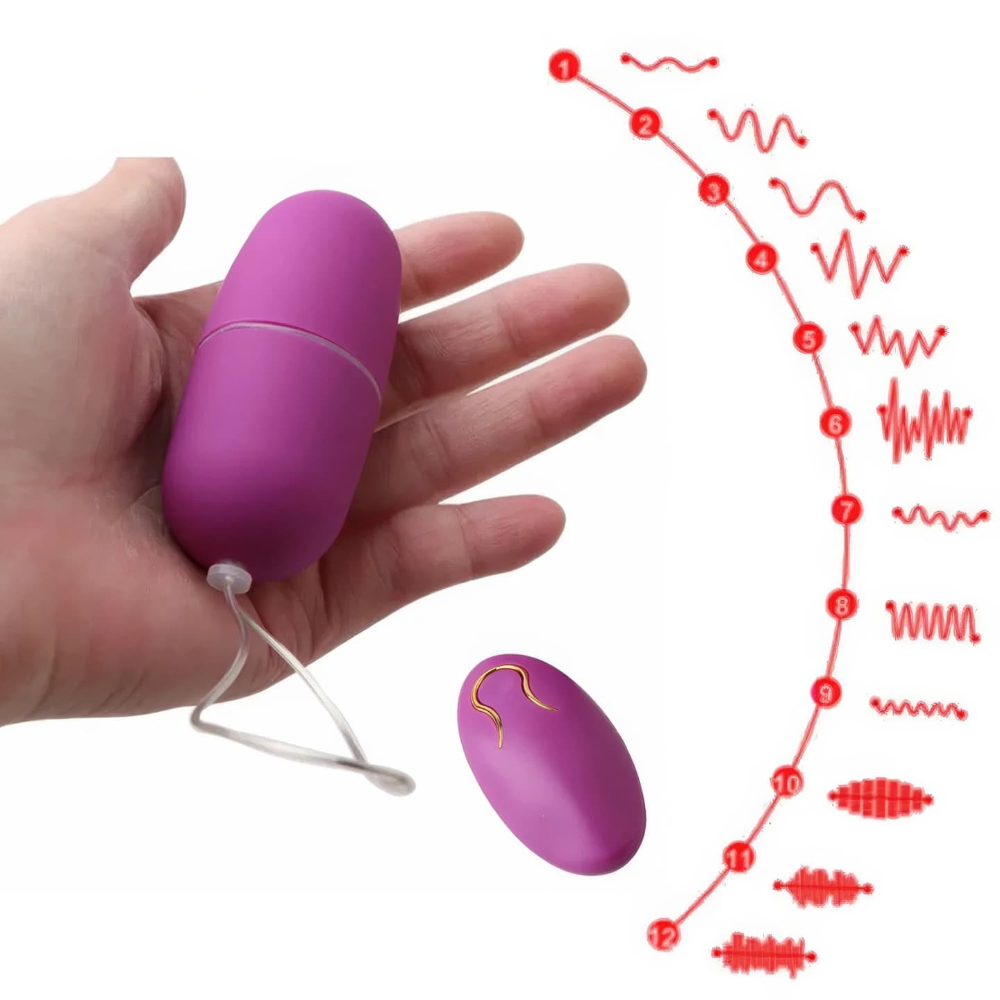 fialovy-vibrator-vibracni-programy-dalkove-ovladani