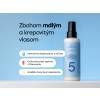 INTENSIVE serum benefit