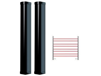 Politec SADRIN 410 infrazávora