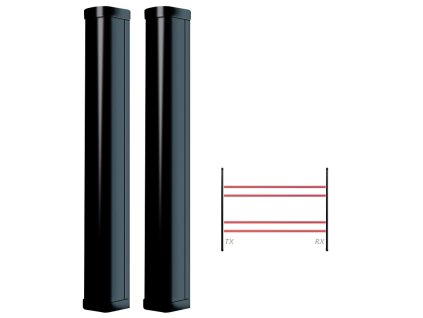 Politec SADRIN 250 infrazávora