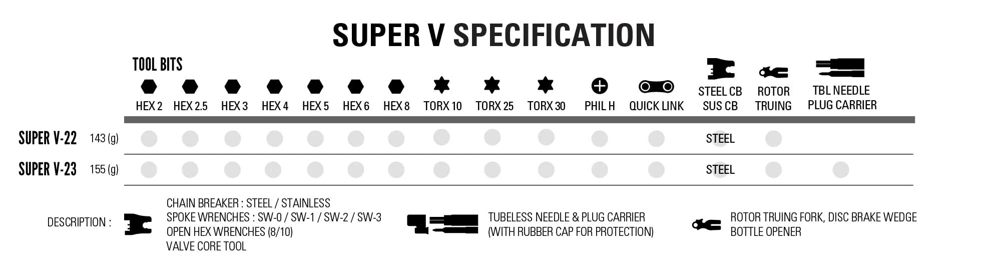 Lezyne_SuperV_22