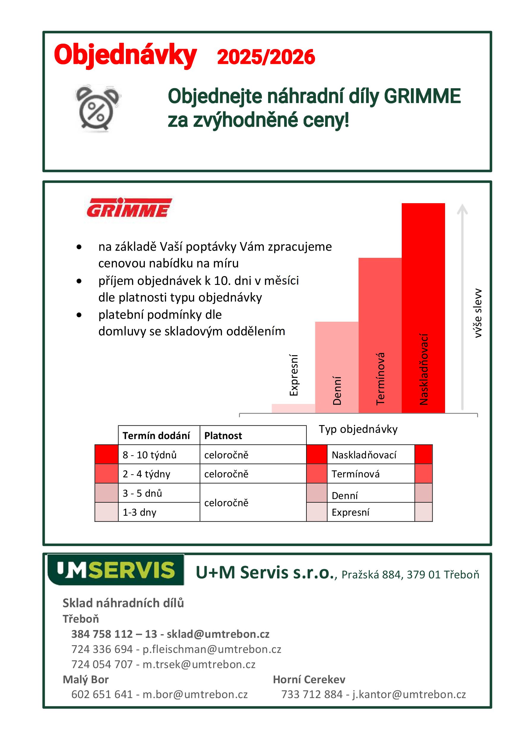 Objednejte náhradní díly GRIMME za zvýhodněné ceny!