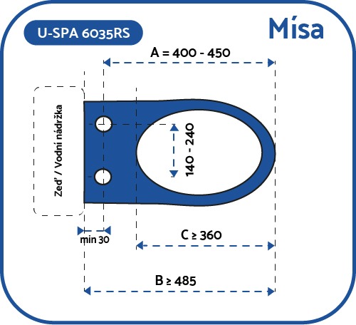 Rozměrové požadavky na velikost a tvar WC mísy pro prkénko USPA-6035RU