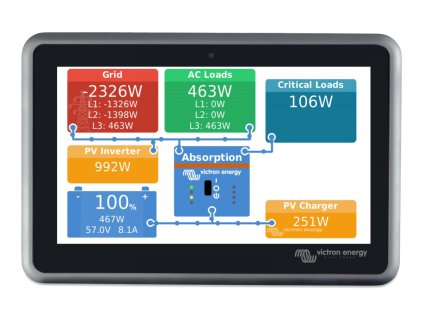 Victron Energy EKRANO GX