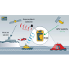Ocean Signal PLB1 Rescue Diagram