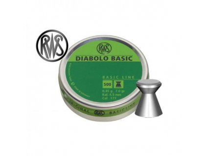 DIAbasic