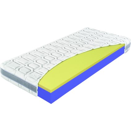 Matrac LAZY ortholux (Šírka matraca 90 x 200 cm)