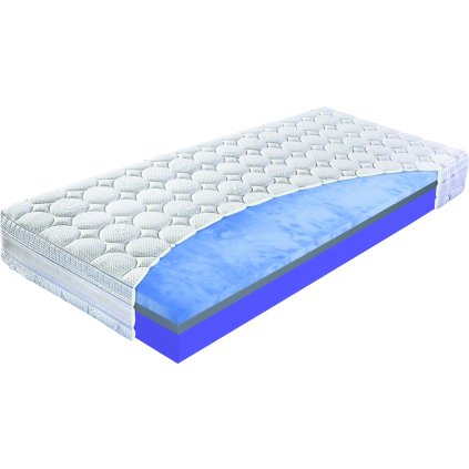 Matrac OXYGEN motion (Šírka matraca 90 x 200 cm)