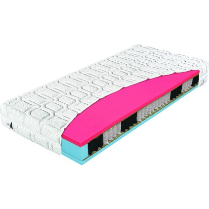 Matrac PREMIÉR bio-ex T3 (Šírka matraca 90 x 200 cm)