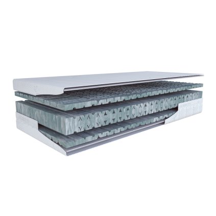 Matrac RAYON 20 Soft H2 (Šírka matraca 90 x 200 cm)