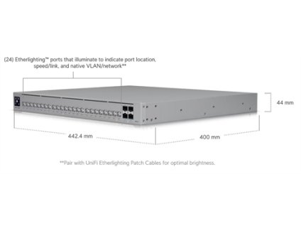 Ubiquiti UniFi switch Gen2 USW-PRO-HD-24-POE Layer3 22x 2,5Gbps + 2x 10Gbps + 4x SFP+ POE++ (600W) USW-PRO-HD-24-POE