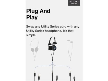 KOSS Porta PRO Utility sluchatka vysokej kvality Porta Pro Utility