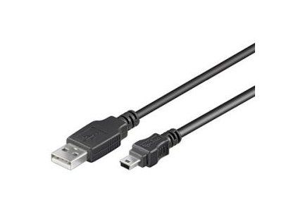 miniUSB