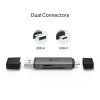 TP-LINK UA430D, Čítačka kariet USB-C UA430D