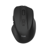 B2