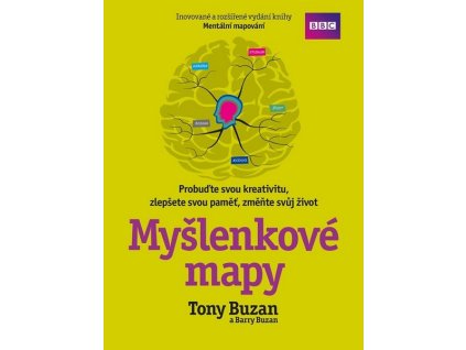 MYŠLENKOVÉ MAPY  Buzan Tony